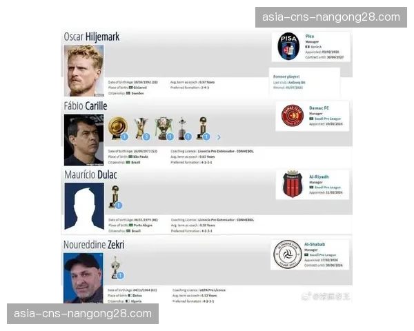 “专家预测：英超本赛季最佳年轻球员奖项，帕尔默、梅努、霍伊伦进入最终候选”