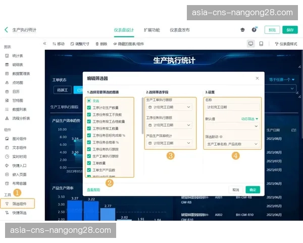 实时数据看板在本季度广泛部署 强化了分发过程的监控能力